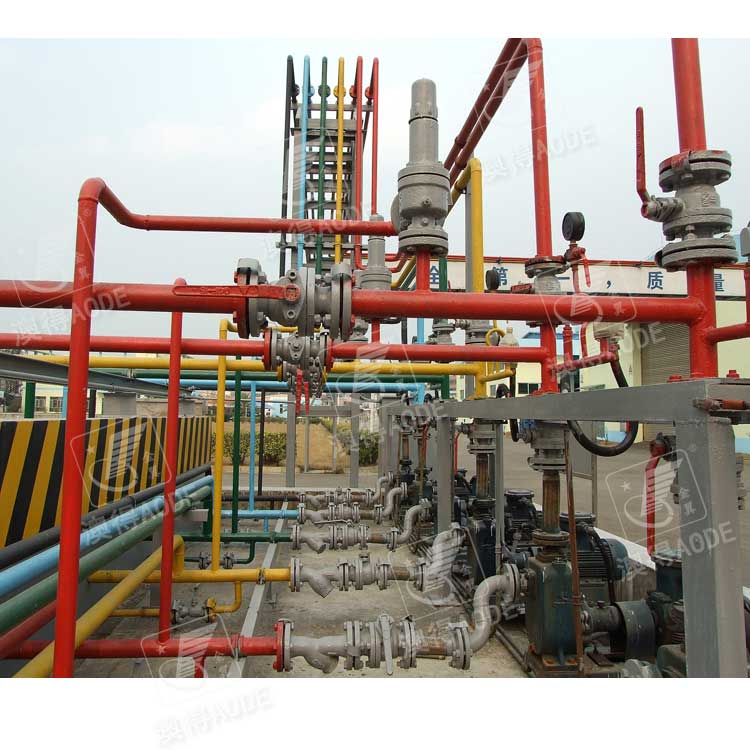 不鏽鋼(gang)管道